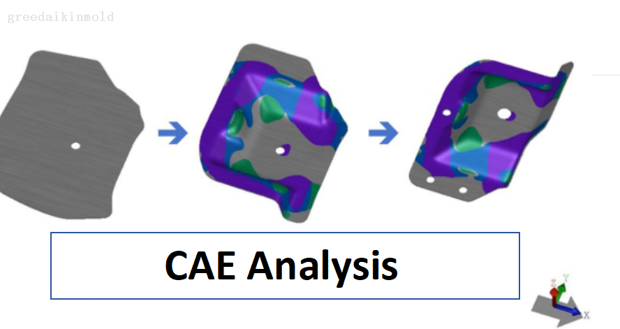 CAE analysis Analyse CAE