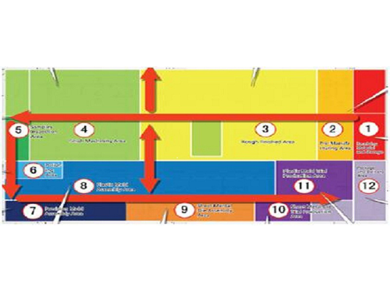 Gree Daikin Precision Mold-Gestion d’atelier intelligente