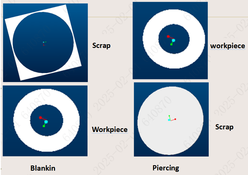 Conception de perçage de matrice d'estampage 