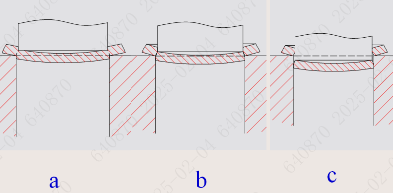 &eacute;tape de coupe