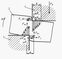 Comment résoudre le problème de la distorsion progressive des pièces du moule