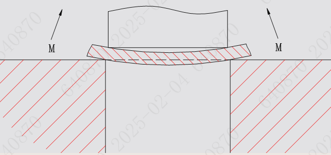 d&eacute;formation plastique